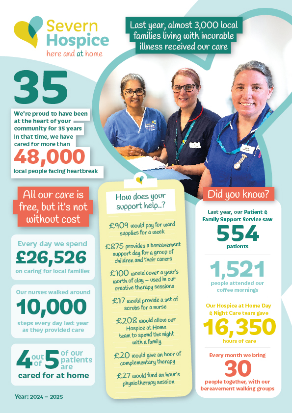 Facts about Severn Hospice